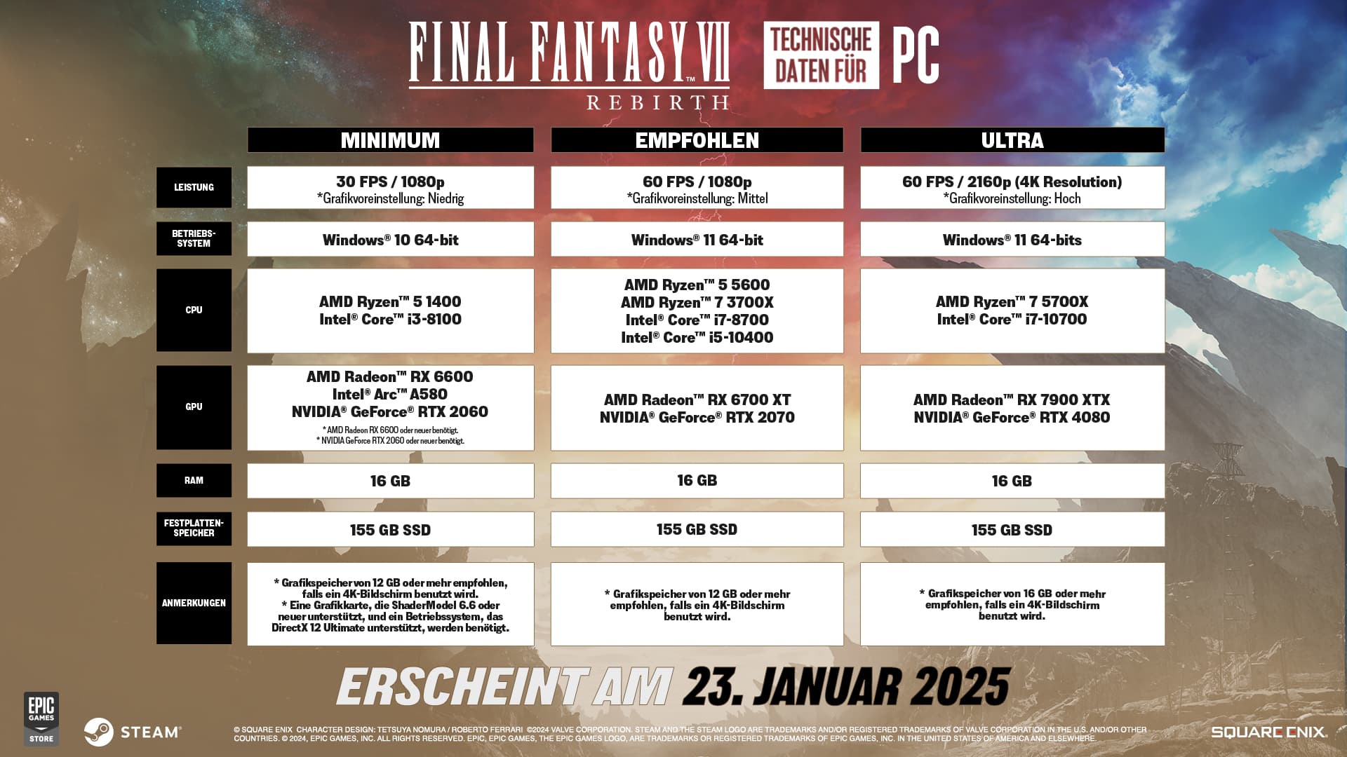 PC-Anforderungen für FINAL FANTASY VII REBIRTH.