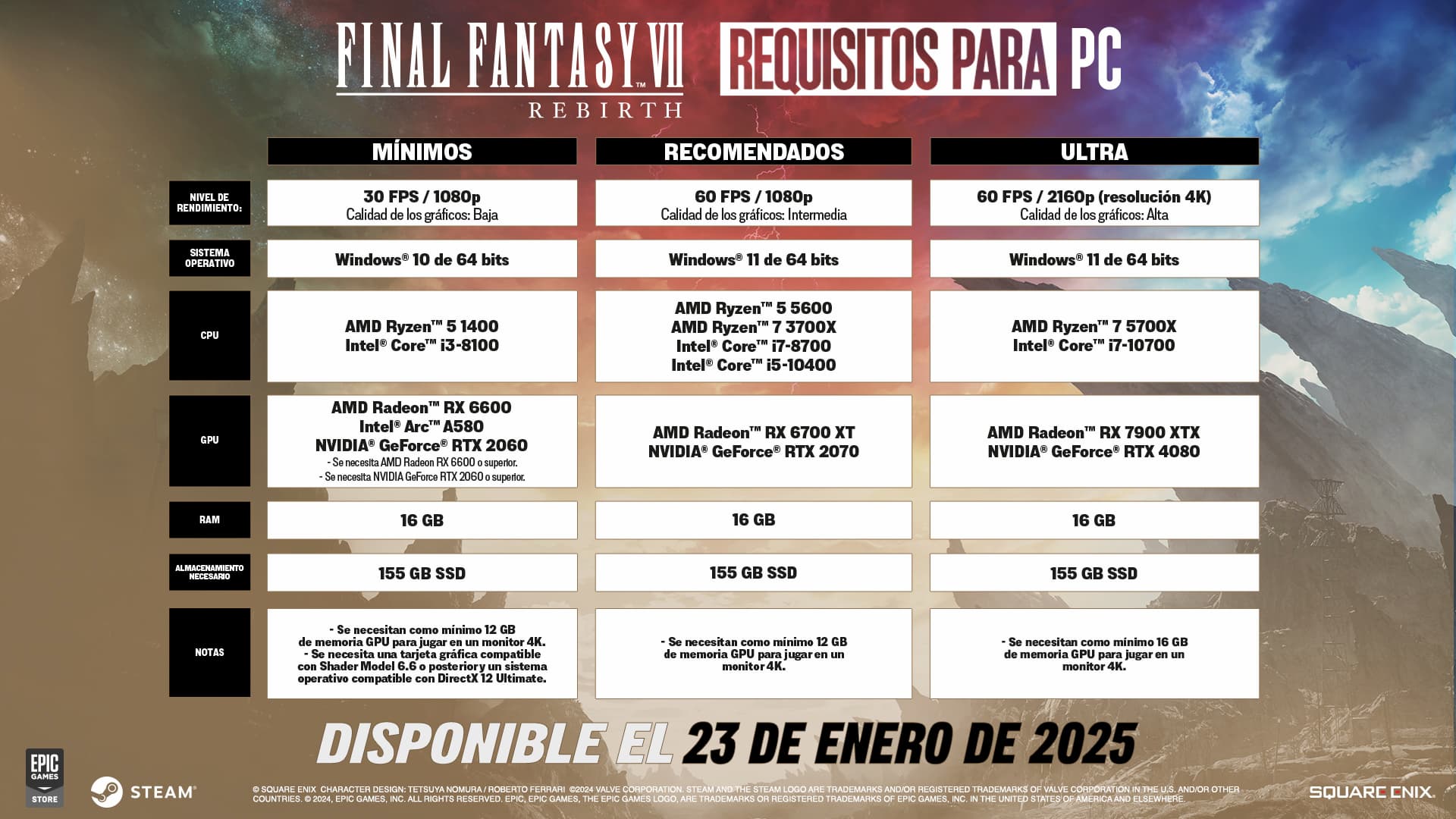 Tabla de requisitos para FINAL FANTASY VII Rebirth en PC.
