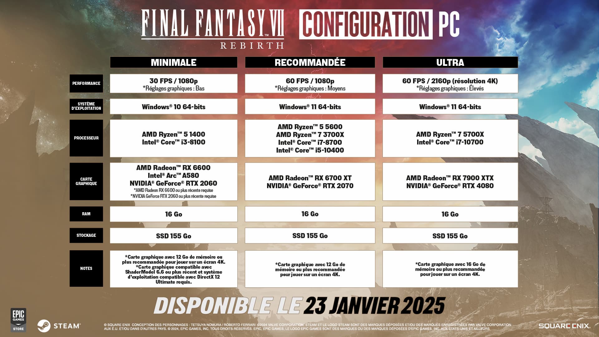 Configurations PC pour FINAL FANTASY VII REBIRTH.